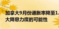 加拿大9月份通胀率降至1.6% 提高了央行加大降息力度的可能性