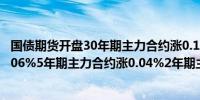 国债期货开盘30年期主力合约涨0.12%10年期主力合约涨0.06%5年期主力合约涨0.04%2年期主力合约涨0.04%