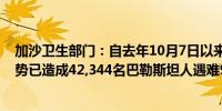 加沙卫生部门：自去年10月7日以来以色列对加沙的军事攻势已造成42,344名巴勒斯坦人遇难99,013人受伤