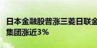 日本金融股普涨三菱日联金融、三井住友金融集团涨近3%