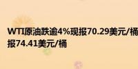 WTI原油跌逾4%现报70.29美元/桶；布伦特原油跌近4%现报74.41美元/桶