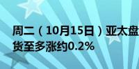 周二（10月15日）亚太盘初美国三大股指期货至多涨约0.2%