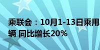 乘联会：10月1-13日乘用车市场零售82.3万辆 同比增长20%