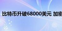 比特币升破68000美元 加密货币概念股普涨