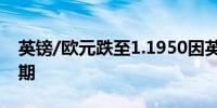 英镑/欧元跌至1.1950因英国CPI数据逊于预期