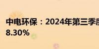 中电环保：2024年第三季度净利润同比增长58.30%