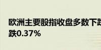 欧洲主要股指收盘多数下跌德国DAX30指数跌0.37%