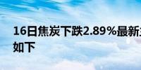 16日焦炭下跌2.89%最新主力合约持仓变化如下