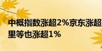 中概指数涨超2%京东涨超3%百度涨超2%阿里等也涨超1%