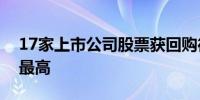 17家上市公司股票获回购德尔未来回购金额最高