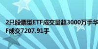 2只股票型ETF成交量超3000万手华夏上证科创板50成份ETF成交7207.91手