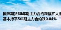 国债期货30年期主力合约跌幅扩大至0.39%10年期主力合约基本持平5年期主力合约跌0.04%