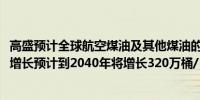 高盛预计全球航空煤油及其他煤油的需求将在2040年前持续增长预计到2040年将增长320万桶/日达到每日1030万桶