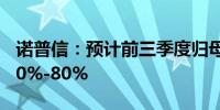 诺普信：预计前三季度归母净利润同比增长60%-80%