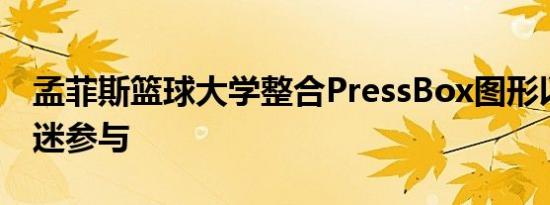 孟菲斯篮球大学整合PressBox图形以促进球迷参与