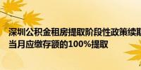 深圳公积金租房提取阶段性政策续期一年每月最高可按申请当月应缴存额的100%提取