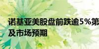 诺基亚美股盘前跌逾5%第三季度销售净额不及市场预期