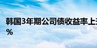 韩国3年期公司债收益率上升2个基点至3.467%