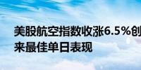 美股航空指数收涨6.5%创2022年10月份以来最佳单日表现