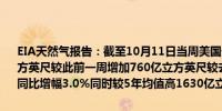 EIA天然气报告：截至10月11日当周美国天然气库存总量为37050亿立方英尺较此前一周增加760亿立方英尺较去年同期增加1070亿立方英尺同比增幅3.0%同时较5年均值高1630亿立方英尺增幅4.6%