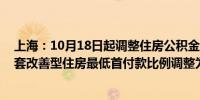 上海：10月18日起调整住房公积金个人住房贷款政策 第二套改善型住房最低首付款比例调整为25%