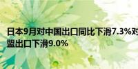 日本9月对中国出口同比下滑7.3%对美国出口下滑2.4%对欧盟出口下滑9.0%