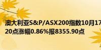 澳大利亚S&P/ASX200指数10月17日（周四）收盘上涨71.20点涨幅0.86%报8355.90点