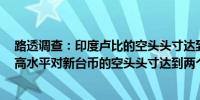 路透调查：印度卢比的空头头寸达到2023年11月以来的最高水平对新台币的空头头寸达到两个月以来的最高水平