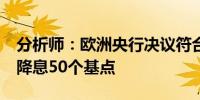 分析师：欧洲央行决议符合预期 12月有可能降息50个基点