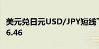 美元兑日元USD/JPY短线下挫20点最新报146.46