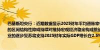 巴基斯坦央行：近期数据显示2025财年平均通胀率有望低于之前预测的11.5%至13.5%的区间结构性障碍持续对维持宏观经济稳定构成挑战预计借款成本降低、制造业和服务业的逐步复苏将支持2025财年实际GDP增长在2.5%至3.5%之间