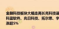 金融科技板块大幅走高长亮科技逼近涨停润和软件涨超12%科蓝软件、兆日科技、拓尔思、宇信科技、新晨科技等多股涨超5%