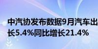 中汽协发布数据9月汽车出口53.9万辆环比增长5.4%同比增长21.4%