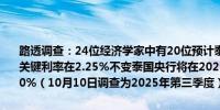 路透调查：24位经济学家中有20位预计泰国央行将在12月18日维持其关键利率在2.25%不变泰国央行将在2025年第一季度将利率下调至2.00%（10月10日调查为2025年第三季度）