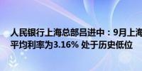 人民银行上海总部吕进中：9月上海市新发放企业贷款加权平均利率为3.16% 处于历史低位