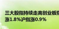 三大股指持续走高创业板指涨超3%深证成指涨1.8%沪指涨0.9%