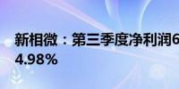 新相微：第三季度净利润679万元同比下降14.98%