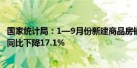 国家统计局：1—9月份新建商品房销售面积70284万平方米同比下降17.1%