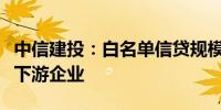 中信建投：白名单信贷规模扩容利好地产链上下游企业