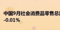 中国9月社会消费品零售总额环比 0.39%前值-0.01%