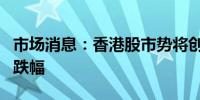 市场消息：香港股市势将创下四年来最大单周跌幅