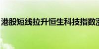 港股短线拉升恒生科技指数涨2%恒指涨1.6%