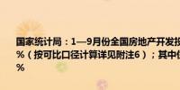 国家统计局：1—9月份全国房地产开发投资78680亿元同比下降10.1%（按可比口径计算详见附注6）；其中住宅投资59701亿元下降10.5%