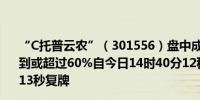 “C托普云农”（301556）盘中成交价较开盘价首次上涨达到或超过60%自今日14时40分12秒起临时停牌于14时50分13秒复牌