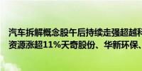 汽车拆解概念股午后持续走强超越科技、华宏科技涨停飞南资源涨超11%天奇股份、华新环保、格林美等跟涨