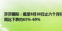 莎莎国际：截至9月30日止六个月归属于公司拥有人的盈利同比下跌约65%-69%