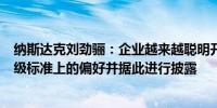 纳斯达克刘劲骊：企业越来越聪明开始关注投资者在ESG评级标准上的偏好并据此进行披露