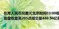 在岸人民币兑美元北京时间03:00收报7.1030较上一交易日夜盘收盘涨205点成交量440.94亿美元