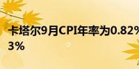 卡塔尔9月CPI年率为0.82%9月CPI月率为0.33%