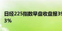 日经225指数早盘收盘报39110.95点涨幅0.33%